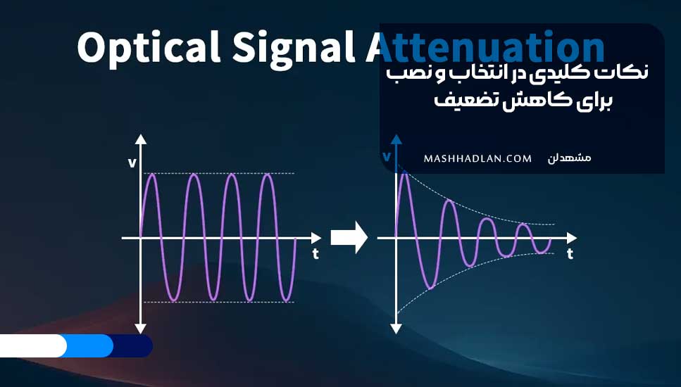 نکات کلیدی در انتخاب و نصب برای کاهش تضعیف