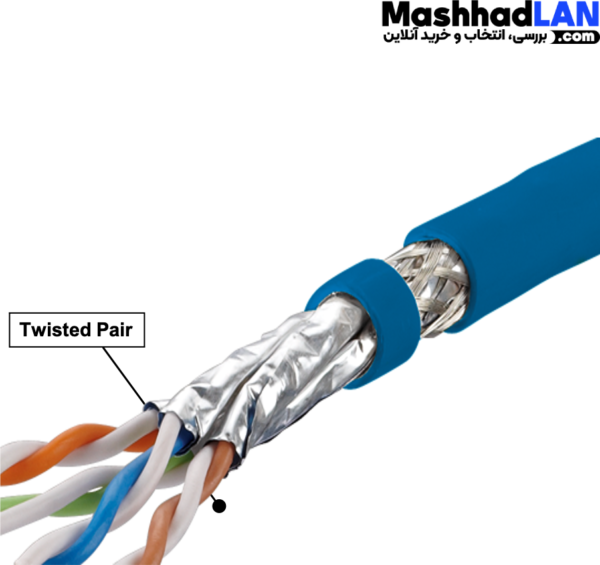 کابل شبکه CAT7 - Image 2