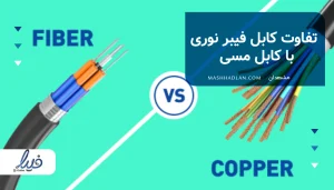 تفاوت کابل فیبر نوری و مسی | خرید تجهیزات فیبر نوری | خرید تجهیزات شبکه | مشهدلن