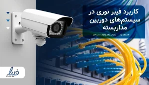 کاربرد فیبر نوری در سیستمهای دوربین مداربسته | خرید تجهیزات فیبر نوری | خرید تجهیزات شبکه | مشهدلن