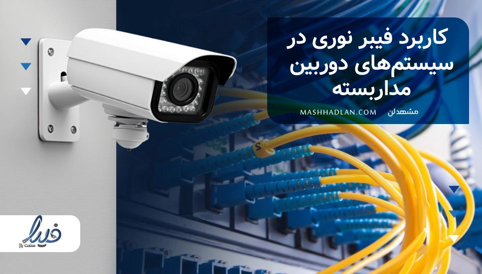 کاربرد فیبر نوری در سیستم‌های دوربین مداربسته | خرید تجهیزات فیبر نوری | خرید تجهیزات شبکه | مشهدلن