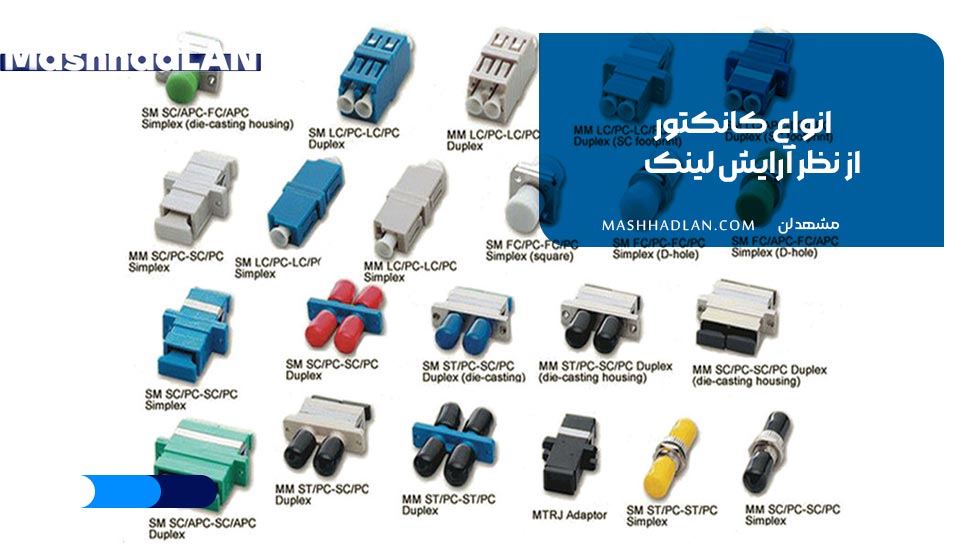 انواع آداپتور از نظر آرایش لینک