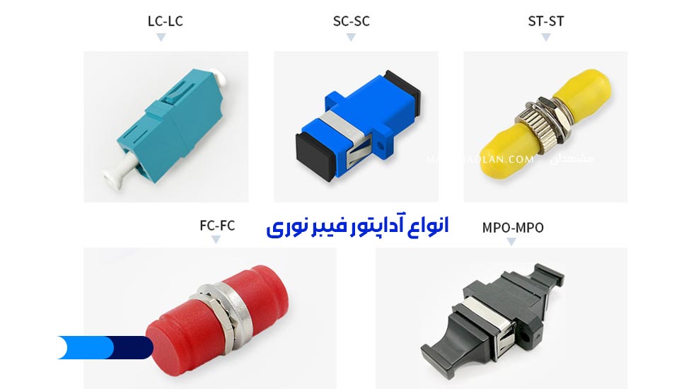 انواع آداپتور فیبر نوری