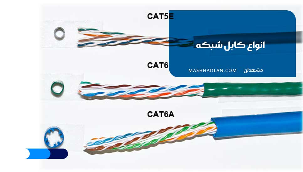 انواع کابل شبکه