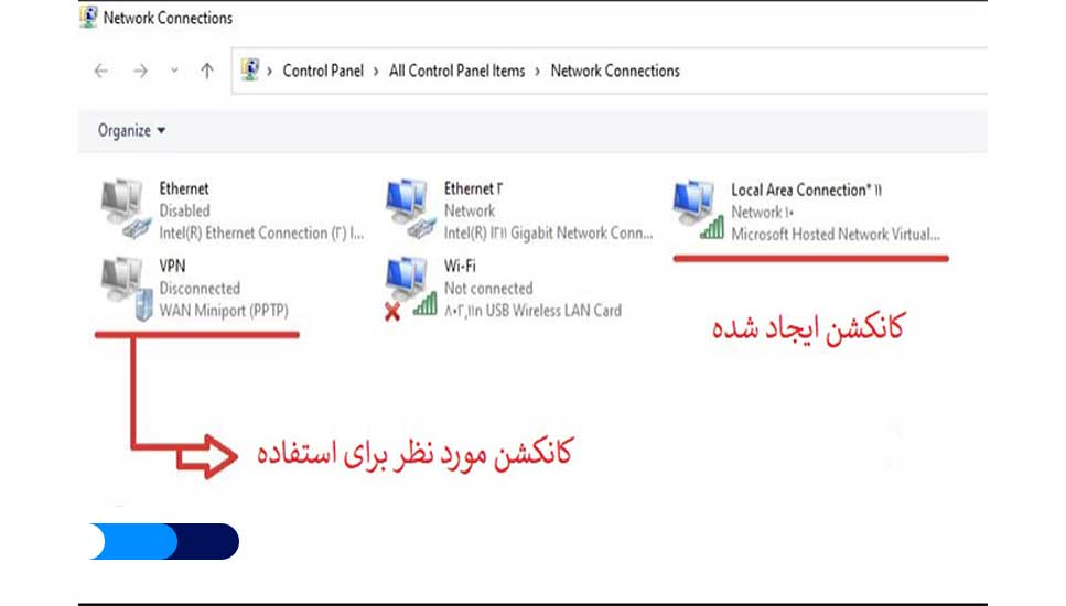 اشتراگ گذاری vpn