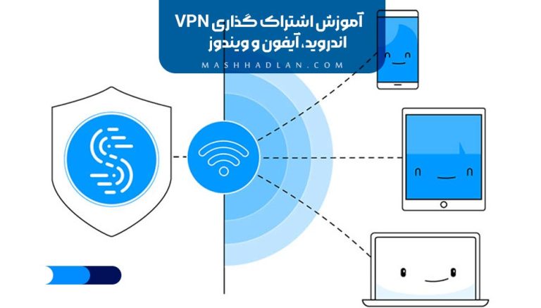 آموزش اشتراک گذاری VPN اندروید، آیفون و ویندوز